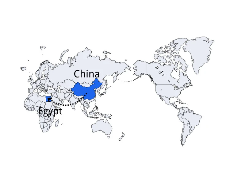 DDP Shipping from China to USA