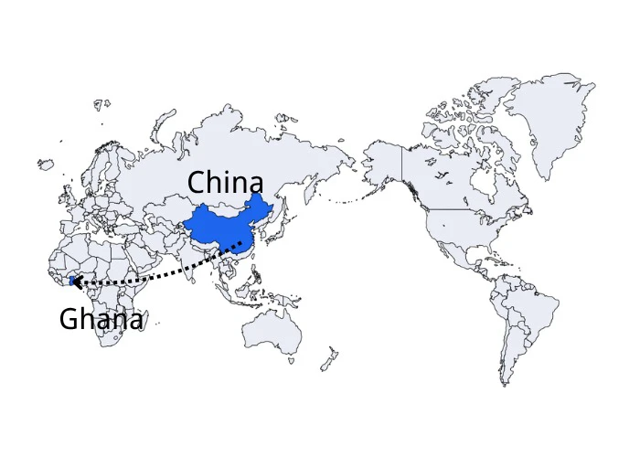 DDP Shipping from China to USA